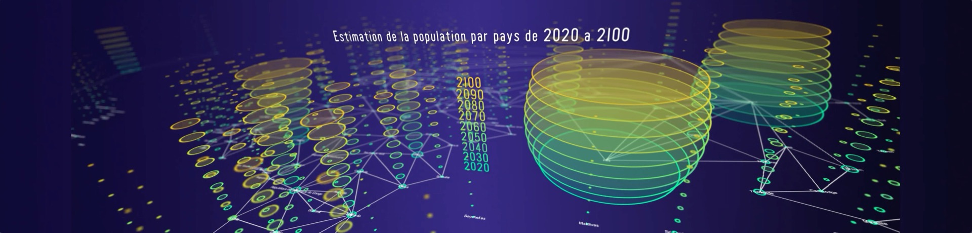 Data du Futur
