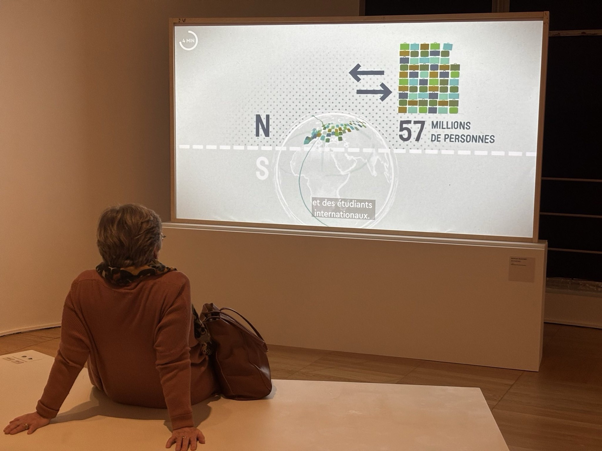 Dispositif de datavisualisation, 57 millions de personnes